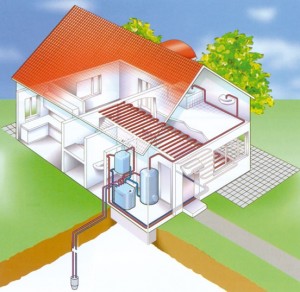 Instalatii HVAC. Nevoi moderne, solutii moderne!