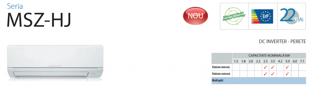 aparate aer conditionat